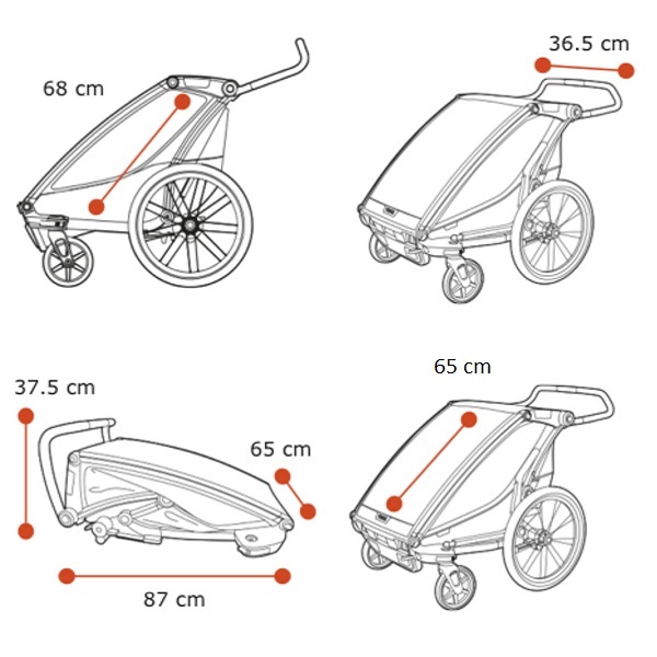 Thule Chariot Lite 1 meretek