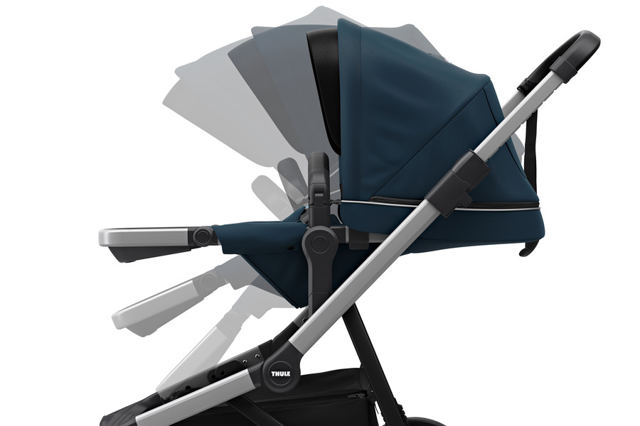 THULE Sleek Babakocsi alu-sötétkék (11000005)